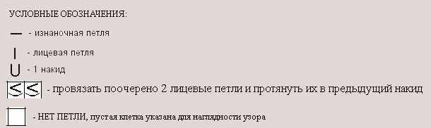 Американская резинка спицами. Схема вязания по кругу для носков, шарфа, шапки
