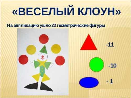 Аппликация из геометрических фигур 1, 2, 3, 4 класс, шаблоны для дошкольников в детском саду, младшей, старшей, подготовительной группе, на тему зима, осень, весна, космос, узоры, картинки