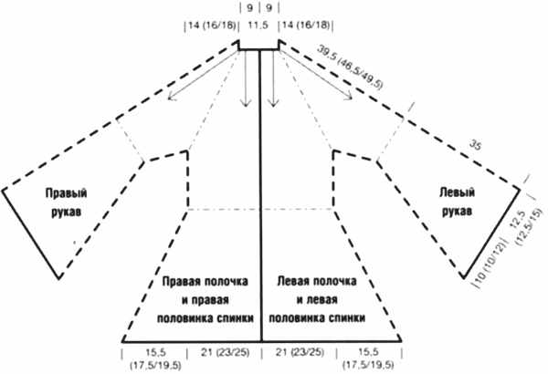 Ажурный кардиган спицами из тонкой пряжи. Схема и описание