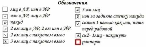 Ажурные шарфы спицами. Схемы и описание для начинающих