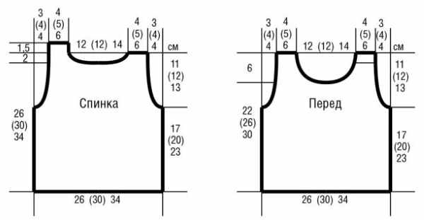 Безрукавка для девочки спицами 1-2-3-5 лет. Схемы и описание для начинающих, мастер-класс