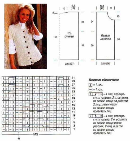 Безрукавка женская вязанная спицами. Схемы с описанием, размеры