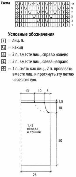 Безрукавка женская вязанная спицами. Схемы с описанием, размеры