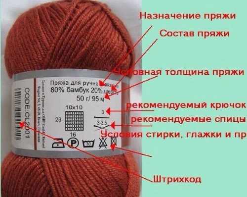 Вязание безрукавок для девочек спицами. Описание, схемы жилетки, рисунки, узоры