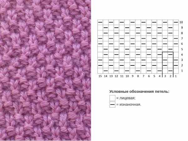 Вязание безрукавок для девочек спицами. Описание, схемы жилетки, рисунки, узоры