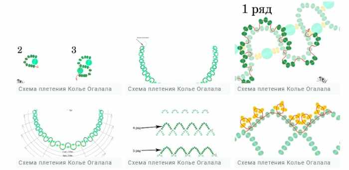 Бисероплетение колье и ожерелья. Схемы для начинающих, мастер класс, фото