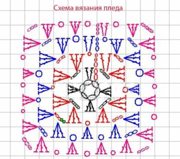 Детские пледы крючком. Схемы и описание вязания для начинающих