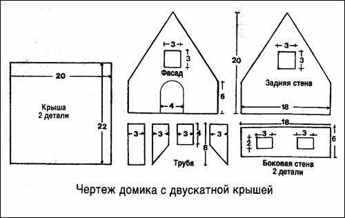 Домик для кукол своими руками из коробок, фанеры, бумаги, дерева пошагово. Чертежи и размеры, схемы, мастер-класс