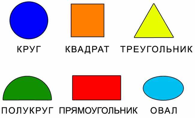 Геометрические фигуры объемные и плоские. Занятие для детей