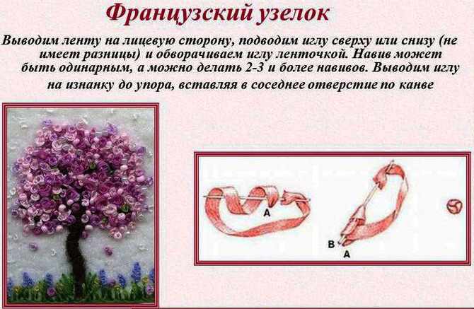 Французский узелок в вышивке крестом, лентами. Как сделать шов, мастер-классы