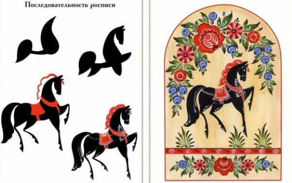 Городецкая роспись. Элементы росписи, трафареты, шаблоны, раскраска, рисунки
