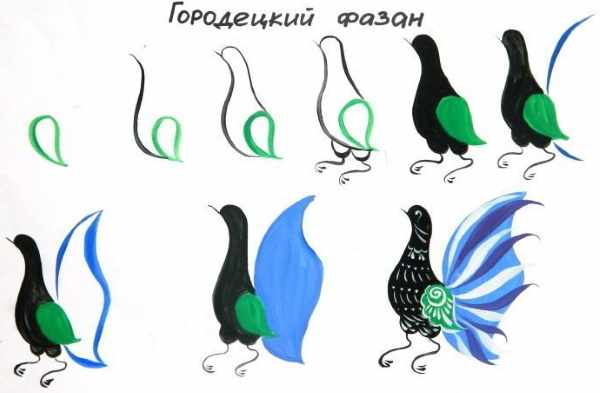 Городецкая роспись. Элементы росписи, трафареты, шаблоны, раскраска, рисунки