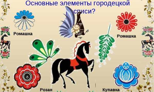 Городецкая роспись. Элементы росписи, трафареты, шаблоны, раскраска, рисунки