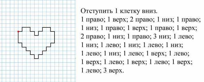 Графические рисунки по клеточкам. Графические диктанты для детей в тетради