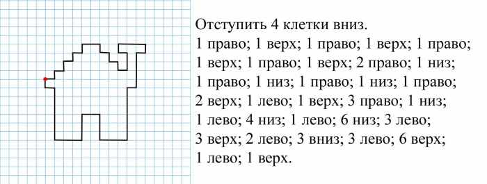 Графические рисунки по клеточкам. Графические диктанты для детей в тетради