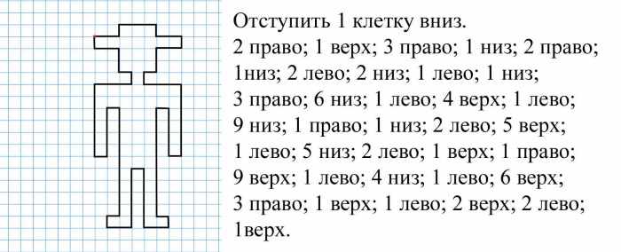 Графические рисунки по клеточкам. Графические диктанты для детей в тетради