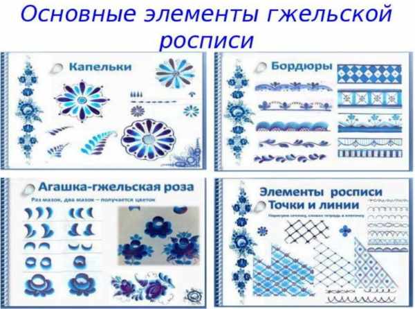 Гжель роспись для детей. Картинки, шаблоны, поэтапное рисование, история, узоры