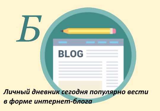 Идеи для личного дневника для девочек. Картинки для срисовки, оформление легко и красиво, рисунки по клеточкам