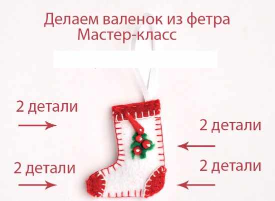 Игрушки новогодние своими руками на елку из ваты, фетра, папье-маше, бумаги, бисера, крючком. Мастер класс