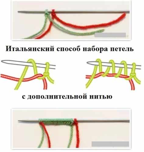 Итальянская резинка спицами. Схема вязания с описанием для начинающих. Видео