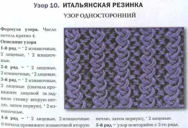 Итальянская резинка спицами. Схема вязания с описанием для начинающих. Видео