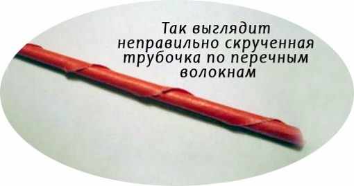 Изделия из газетных трубочек. Мастер-класс, фото, схемы, инструкция для начинающих