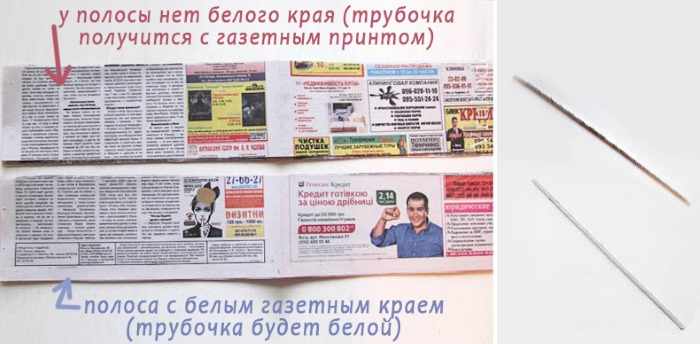 Изделия из газетных трубочек. Мастер-класс, фото, схемы, инструкция для начинающих