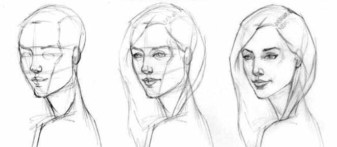 Туториалы по рисованию человека для начинающих. Анатомия