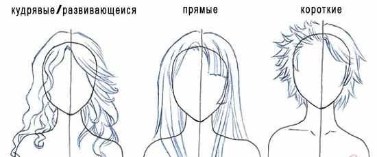 Как нарисовать девушку карандашом поэтапно для начинающих. Лицо, в полный рост, профиль, со спины, сзади, с длинными волосами, короткими