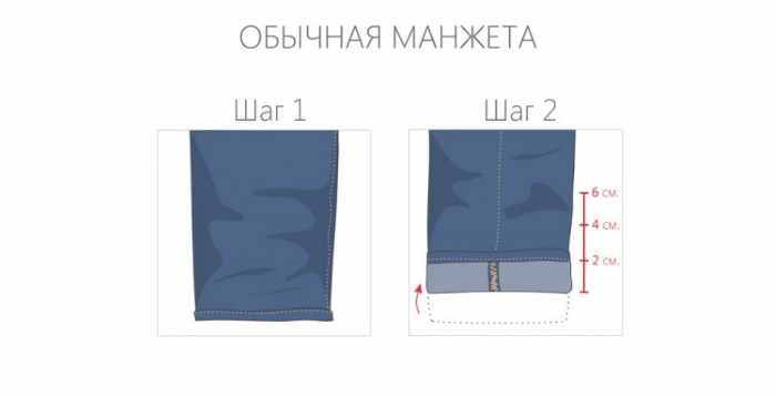 Как подвернуть джинсы модно, с сохранением низа, широкие женские