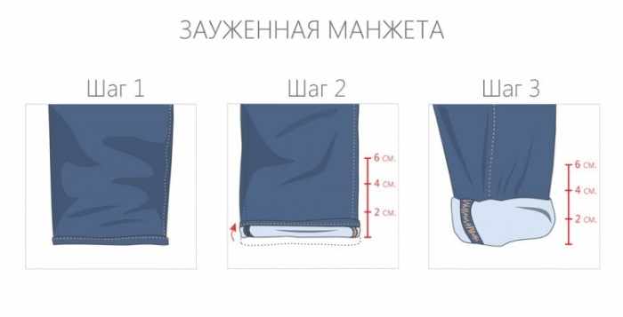 Как подвернуть джинсы модно, с сохранением низа, широкие женские