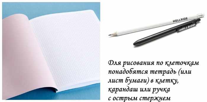 Как рисовать рисунки по клеточкам в тетради, в ЛД для девочек. Пошагово для начинающих