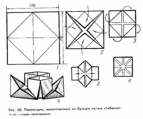 Как сделать корабль из бумаги своими руками. Мастер класс с фото пошагово