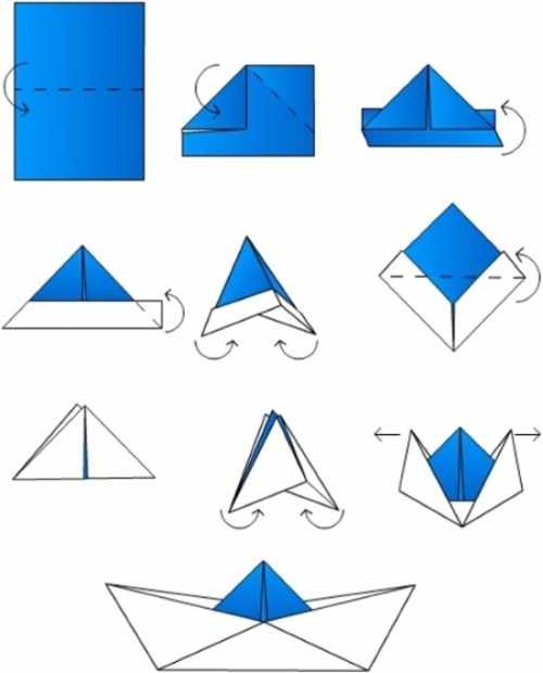 Как сделать корабль из бумаги своими руками. Мастер класс с фото пошагово