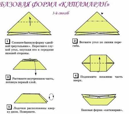 Как сделать корабль из бумаги своими руками. Мастер класс с фото пошагово