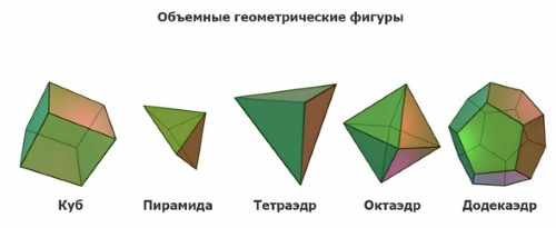 Как сделать пирамиду из бумаги. Схема с размерами, пошаговая инструкция с фото