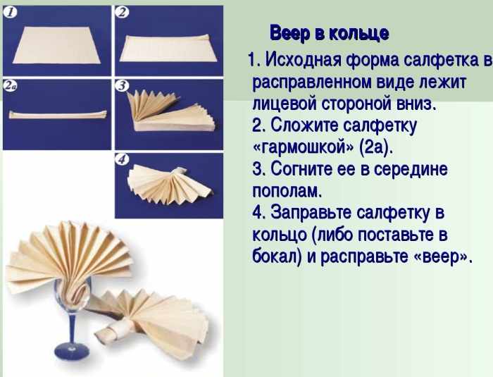 Как сложить бумажные и тканевые салфетки для сервировки стола. Поэтапно для начинающих