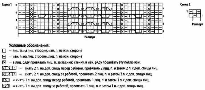 Как связать капор спицами для женщин и девочек. Схемы, новые модели