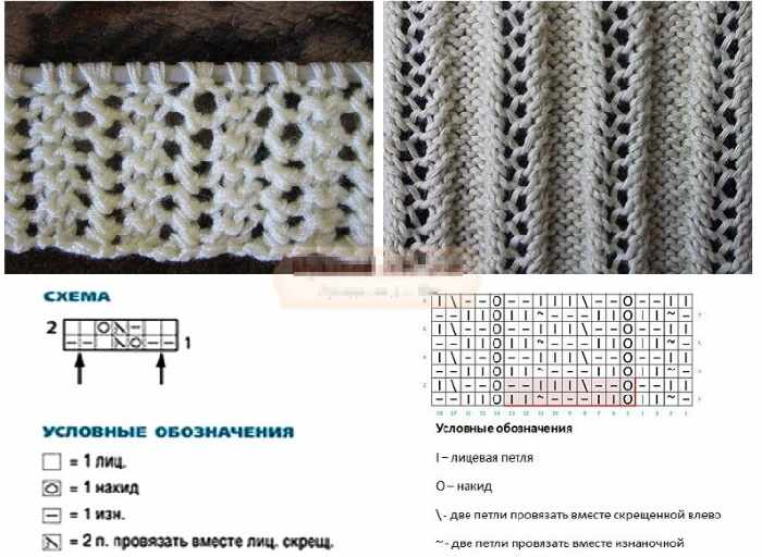 Как связать резинки спицами, чтобы не растягивались на свитер, носки, в круговую