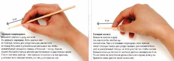 Как связать сердечко крючком для начинающих пошагово объемное, маленькое, плоское