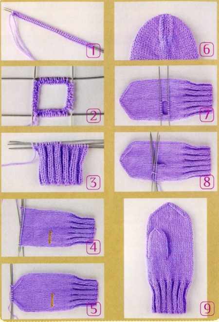 Как вязать рукавицы спицами. Схемы и описание пошагово для начинающих