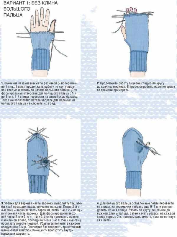 Как вязать рукавицы спицами. Схемы и описание пошагово для начинающих