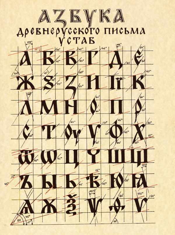 Каллиграфия для начинающих взрослых. Прописи, с чего начать