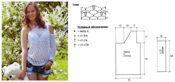 Кофточки крючком для женщины. Схемы и описание для начинающих: летняя, больших размеров, с круглой кокеткой
