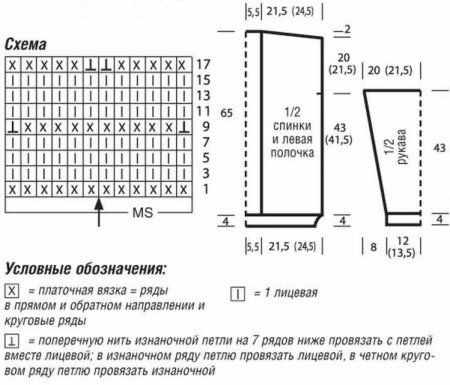 Кофты и регланы спицами для женщин. Мастер класс - схемы и описание вязания бесплатно