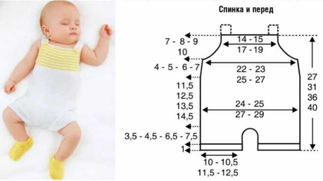 Комбинезон для новорожденных спицами. Схемы и описание, инструкция как вязать, фото новые модели