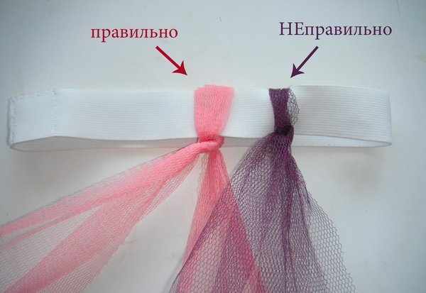 Как сделать костюм папуаса своими руками для мальчика, девочки