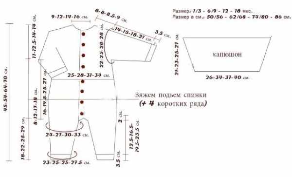 Костюмчики для новорожденных: мальчика, девочки на выписку. Как связать спицами, схемы с описанием