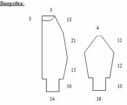 Костюмчики для новорожденных: мальчика, девочки на выписку. Как связать спицами, схемы с описанием