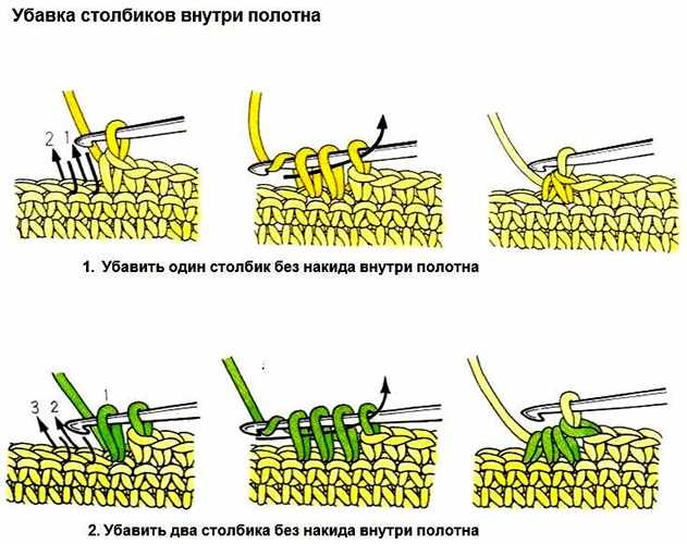 Котик крючком. Схемы и описание амигуруми из плюшевой пряжи, мохера, ангоры. Фото